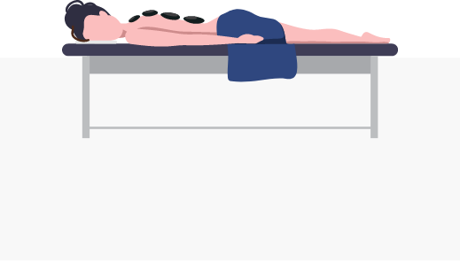 BI Dashboard Spa Management