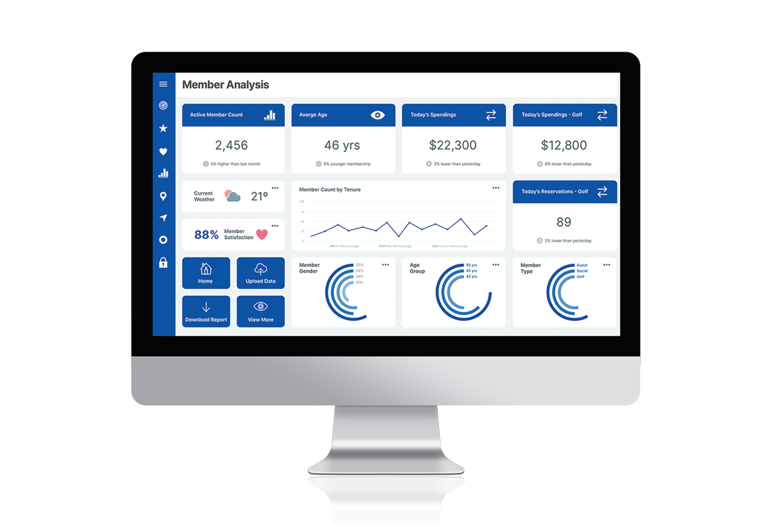 Business Intelligence Dashboard For Powerful Club Insights Northstar Club Management Software 2284