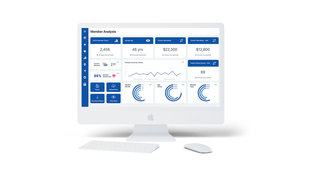 General Ledger Dashboard