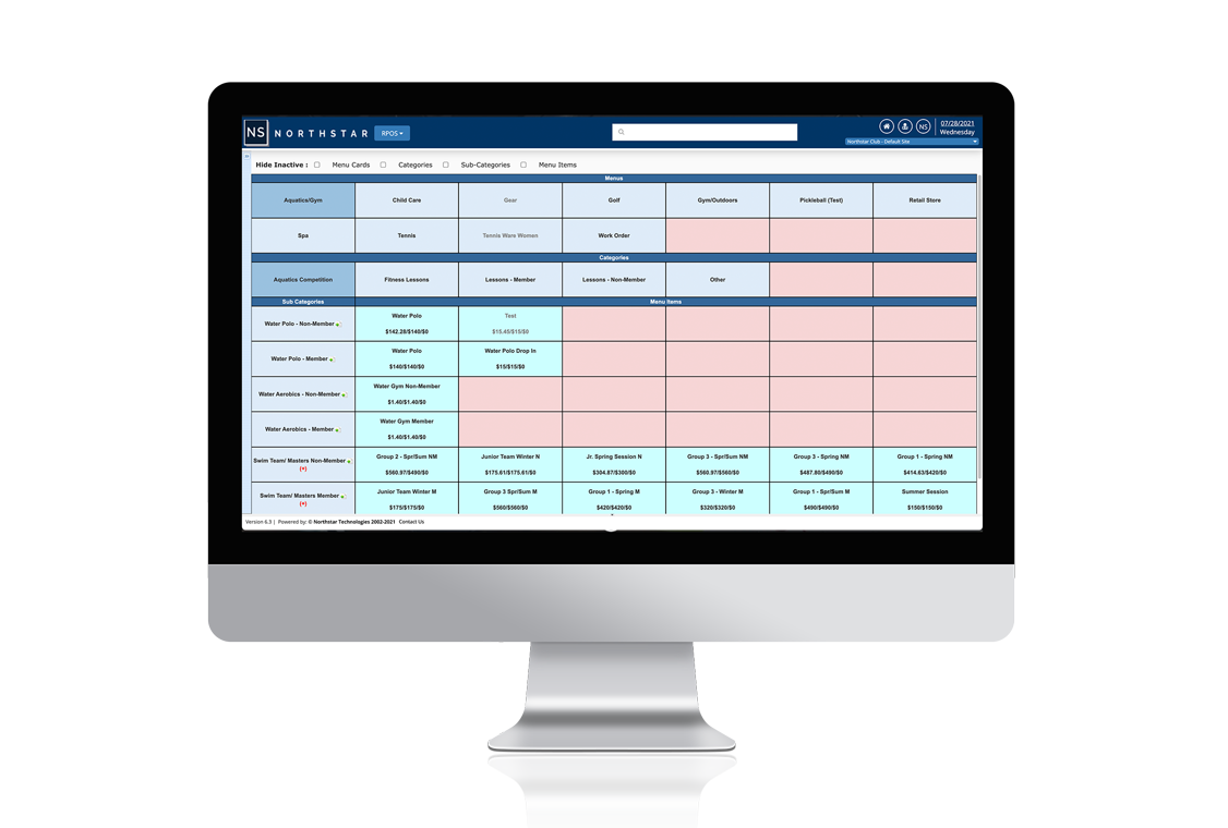 Purchasing Dashboard